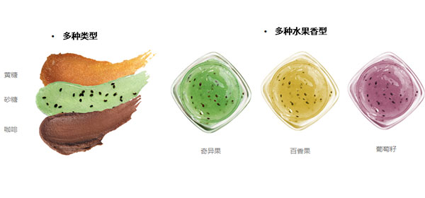 面部去角質磨砂膏 面部去角質磨砂膏